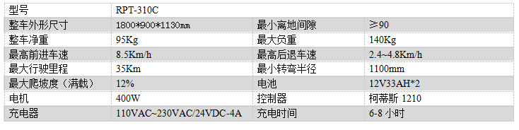 电动阿克塞尘推车RPT-310C